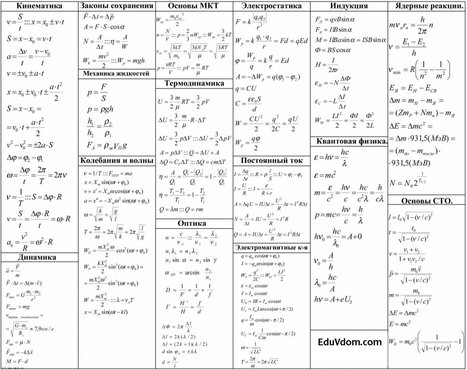 pdf microwaves in organic synthesis vol 2